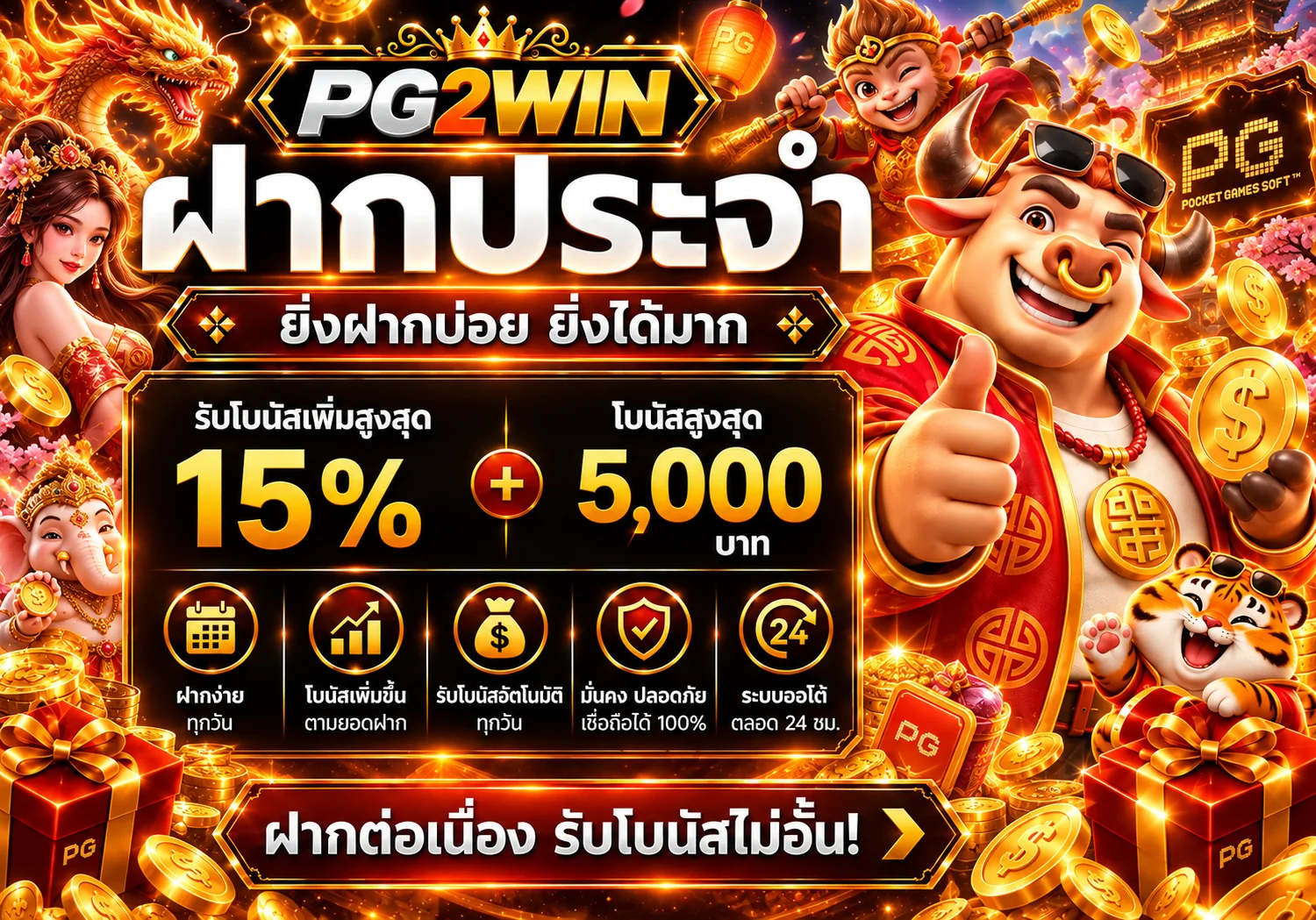 PG2WIN สล็อต โปรโมชั่นและแนวทางตั้งงบ